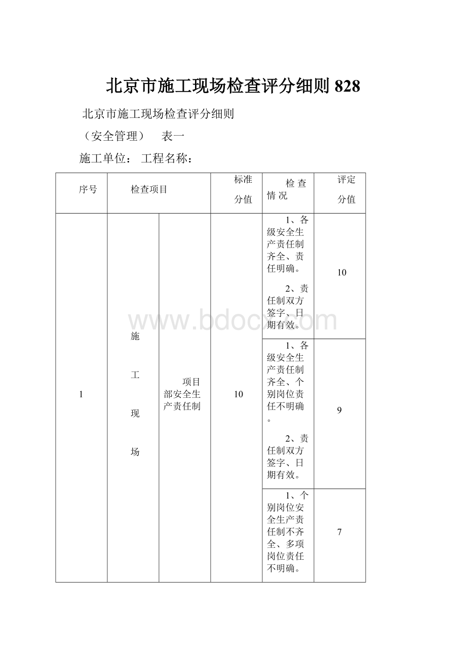 北京市施工现场检查评分细则828.docx_第1页