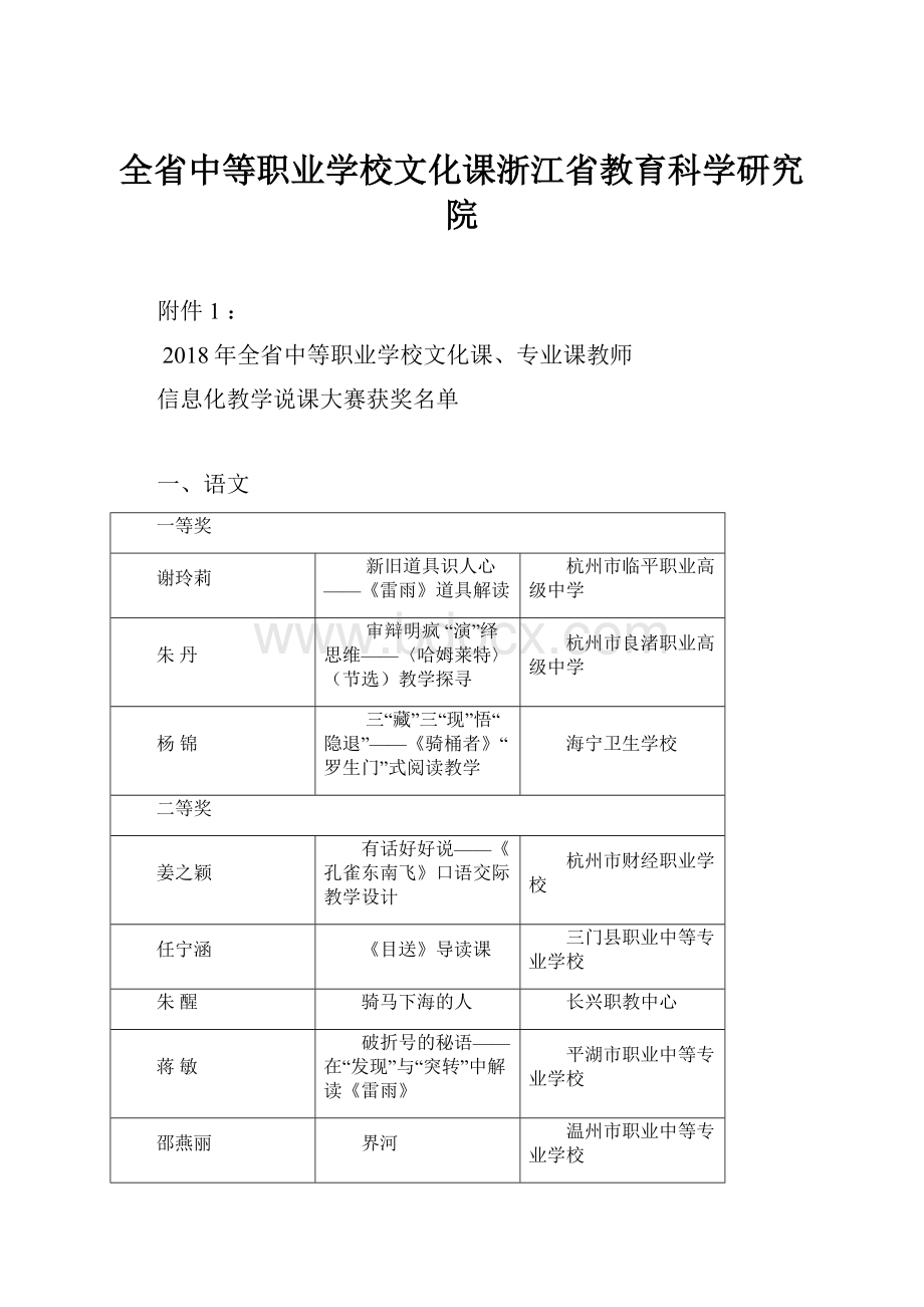 全省中等职业学校文化课浙江省教育科学研究院.docx