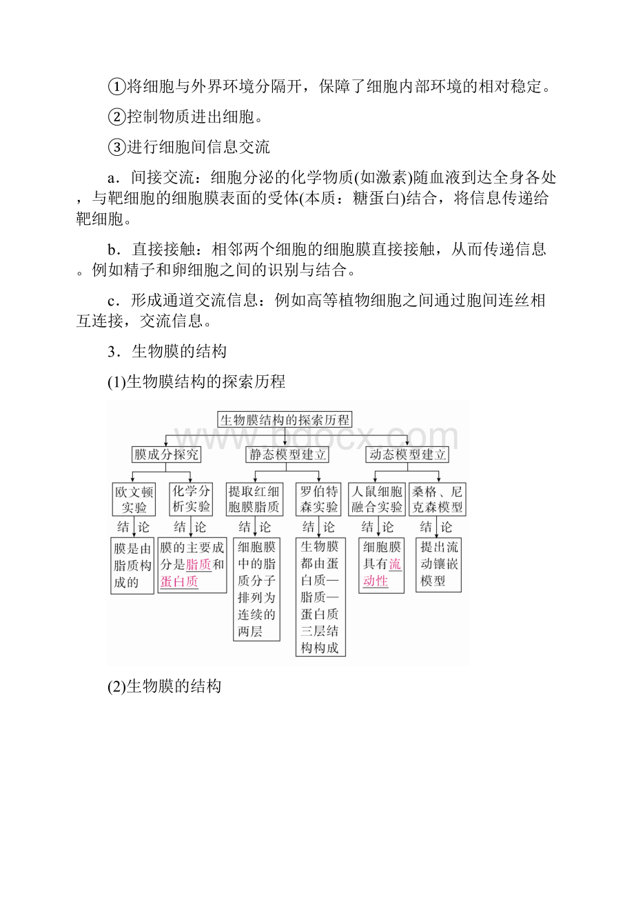 全国版届高考生物一轮复习第5讲细胞膜和细胞核培优学案.docx_第2页