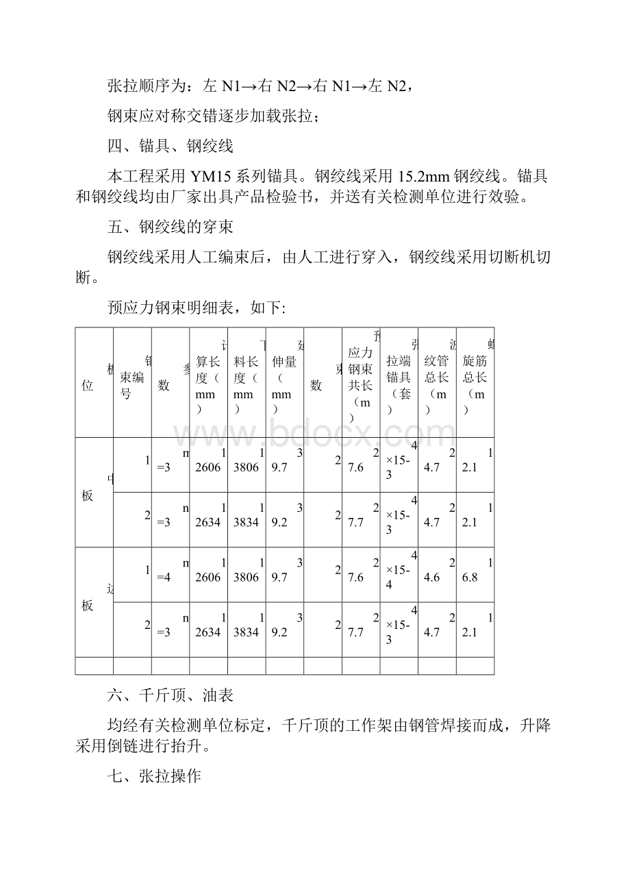 13m空心板梁预应力张拉计算书课件.docx_第2页