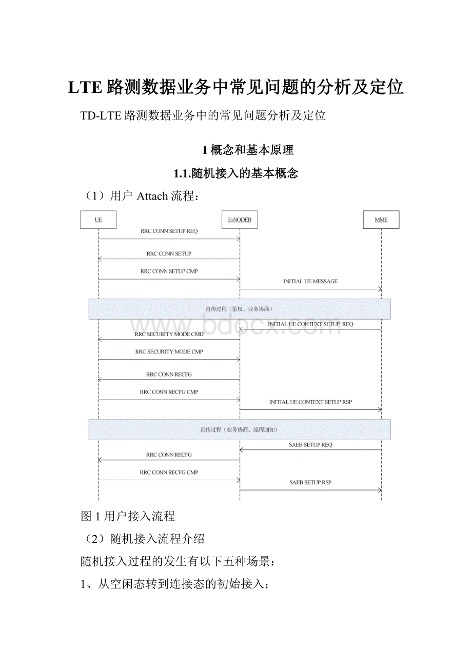 LTE路测数据业务中常见问题的分析及定位Word格式.docx_第1页