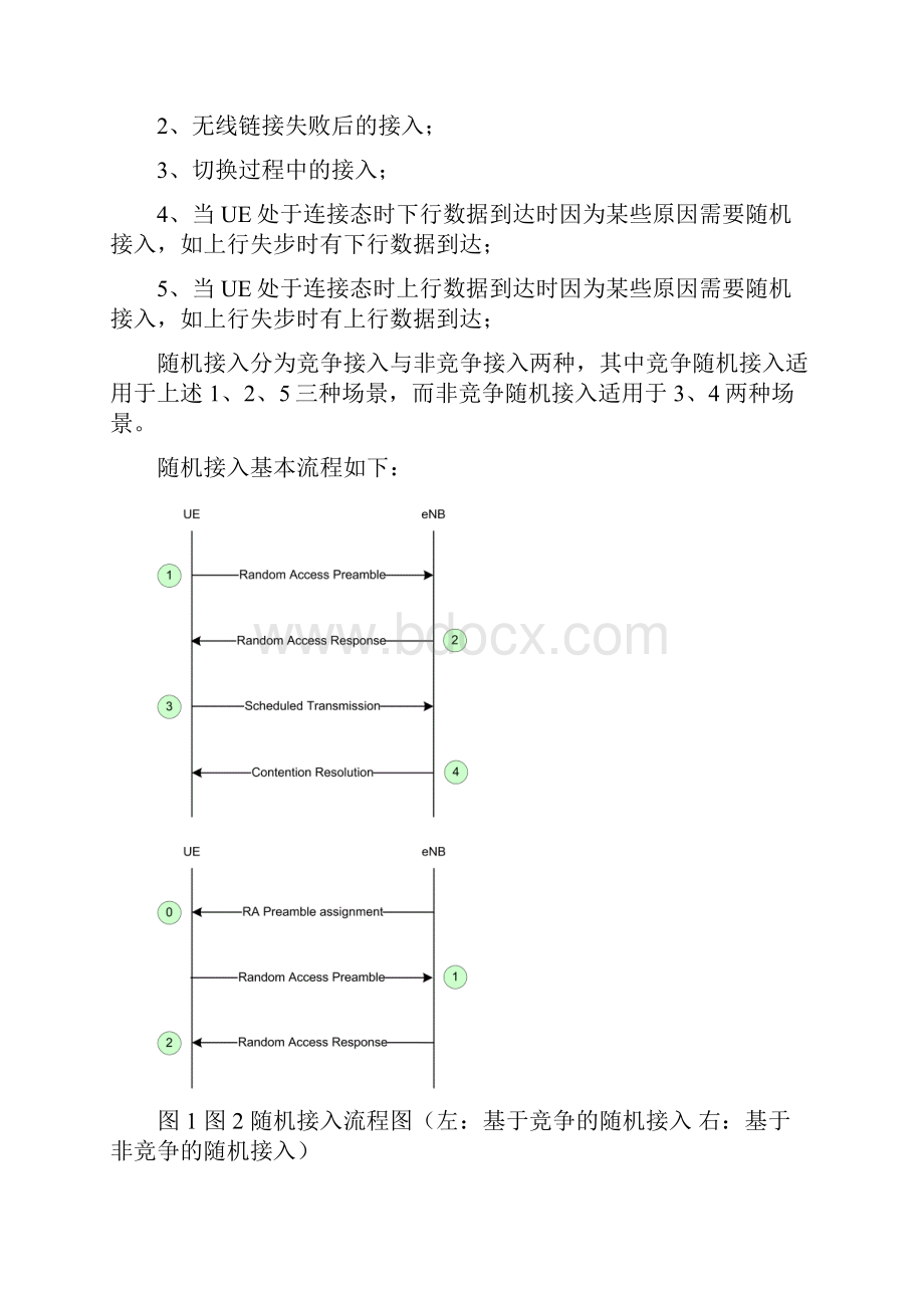 LTE路测数据业务中常见问题的分析及定位Word格式.docx_第2页