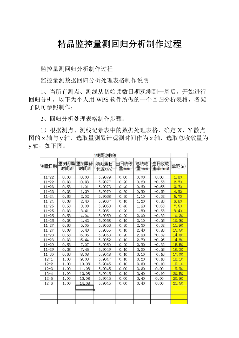 精品监控量测回归分析制作过程.docx_第1页