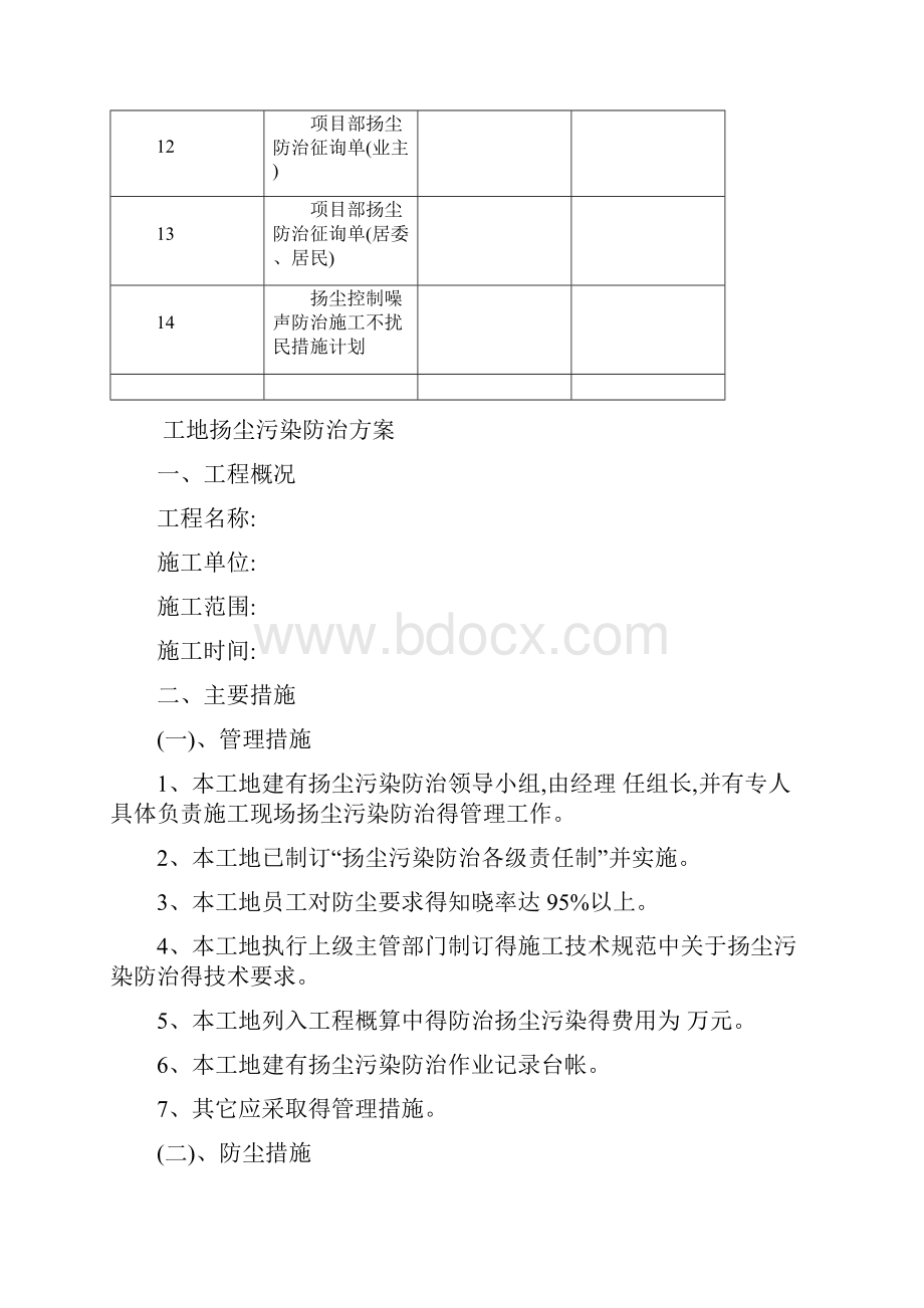 扬尘治理台账Word格式文档下载.docx_第2页