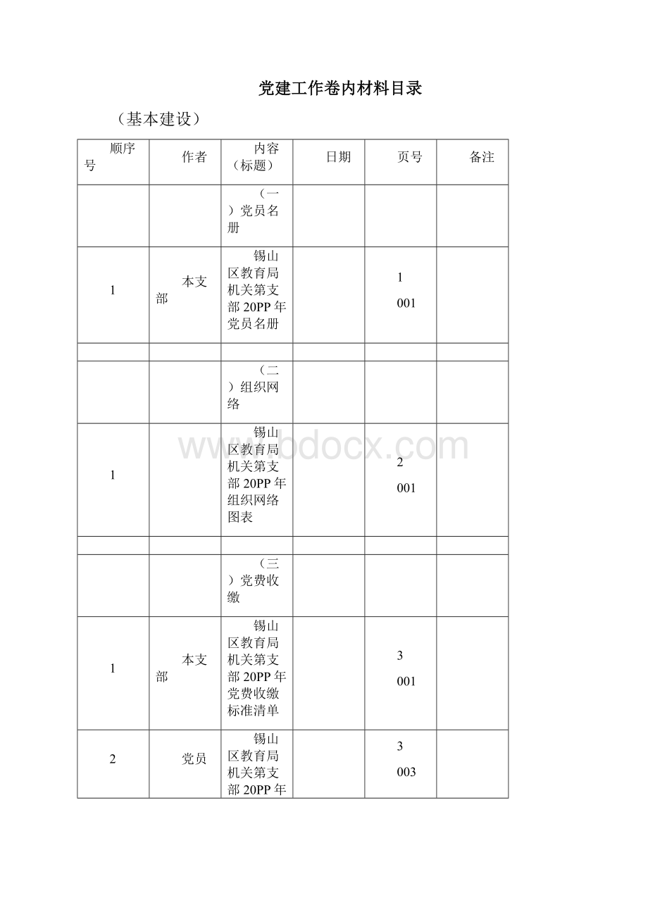 党建工作台帐分类及内容.docx_第2页