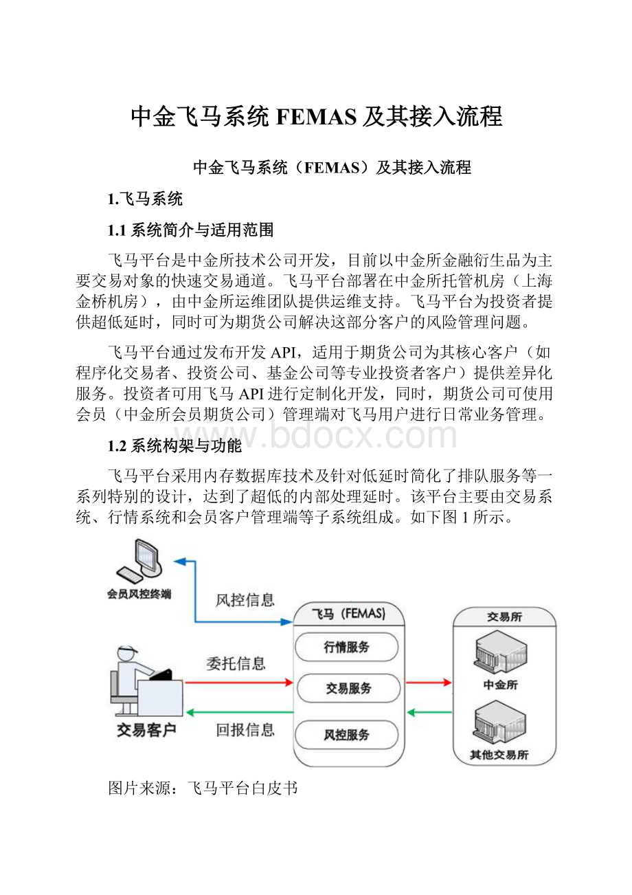 中金飞马系统FEMAS及其接入流程.docx_第1页