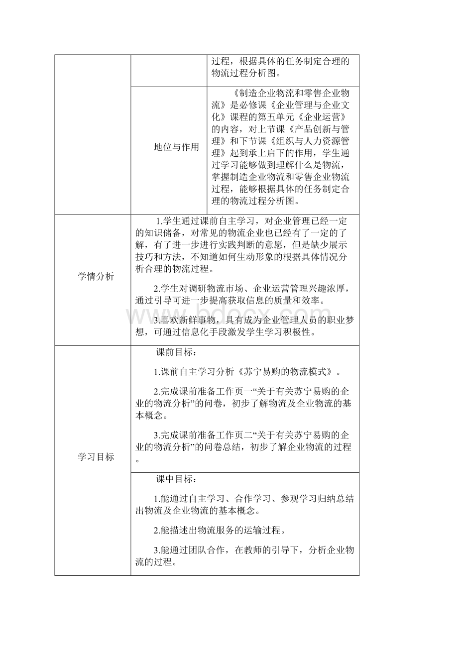 电子教案《企业管理与企业文化》第五单元第二课+制造企业物流和零售企业物流1.docx_第2页