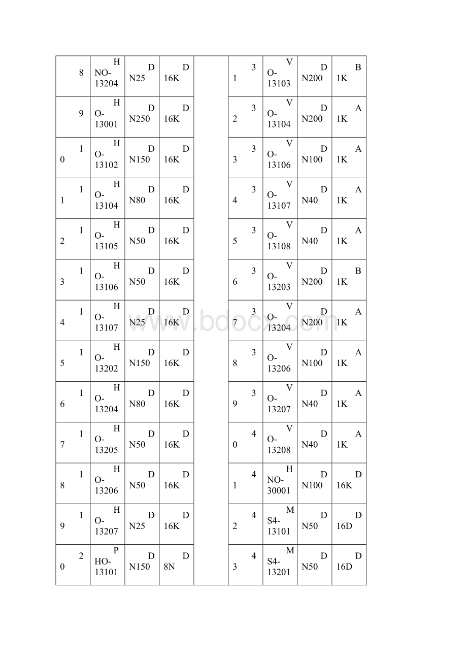 氧气管道脱脂方案Word格式文档下载.docx_第2页