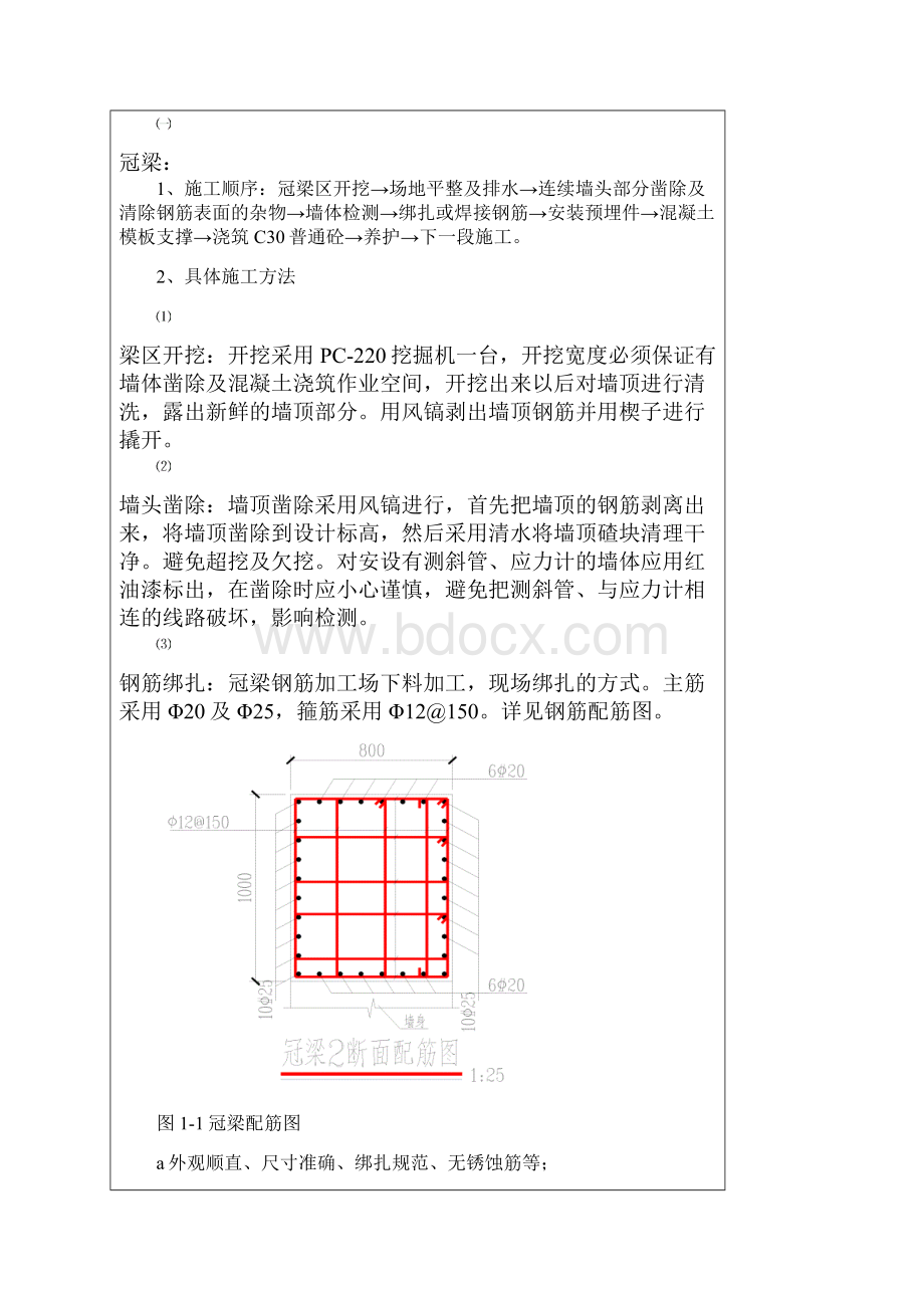 冠梁支撑技术交底Word文档格式.docx_第2页