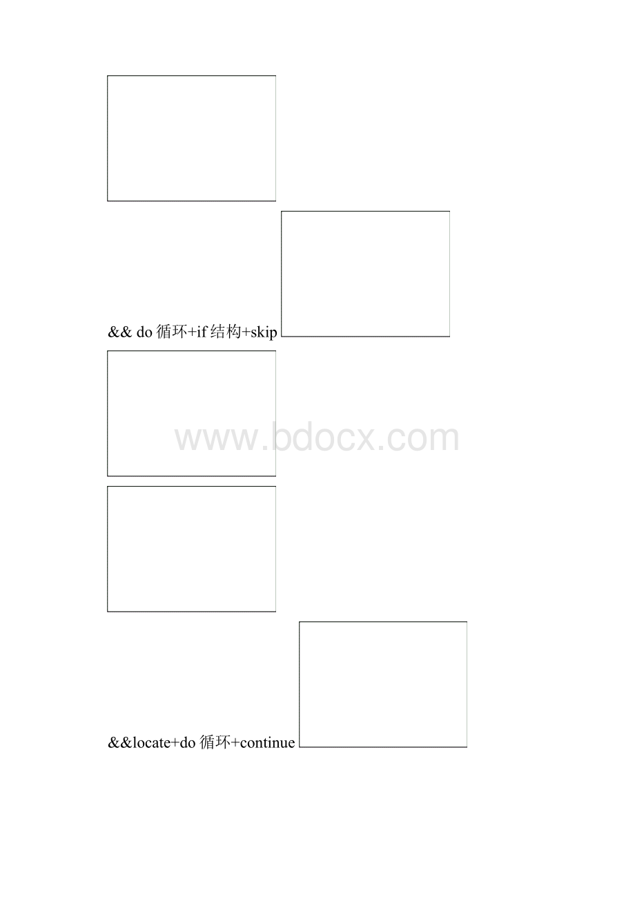 表操作练习历年二级考试题目汇总.docx_第3页