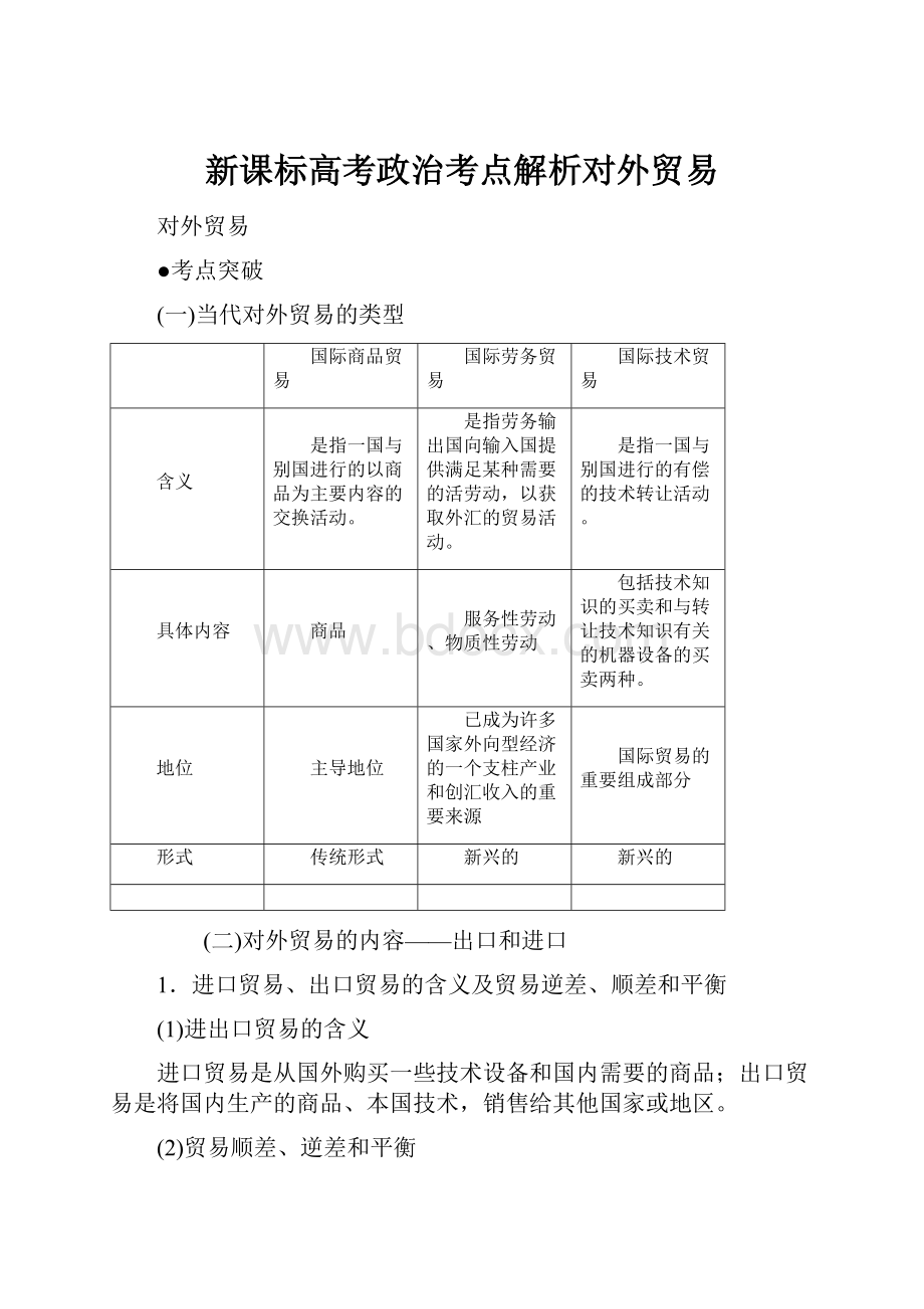 新课标高考政治考点解析对外贸易.docx