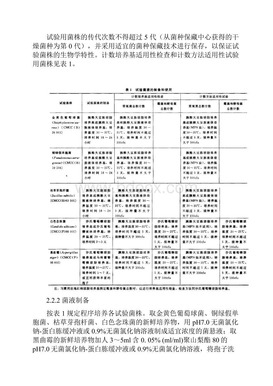 04001非无菌产品微生物限度检查微生物计数法.docx_第2页