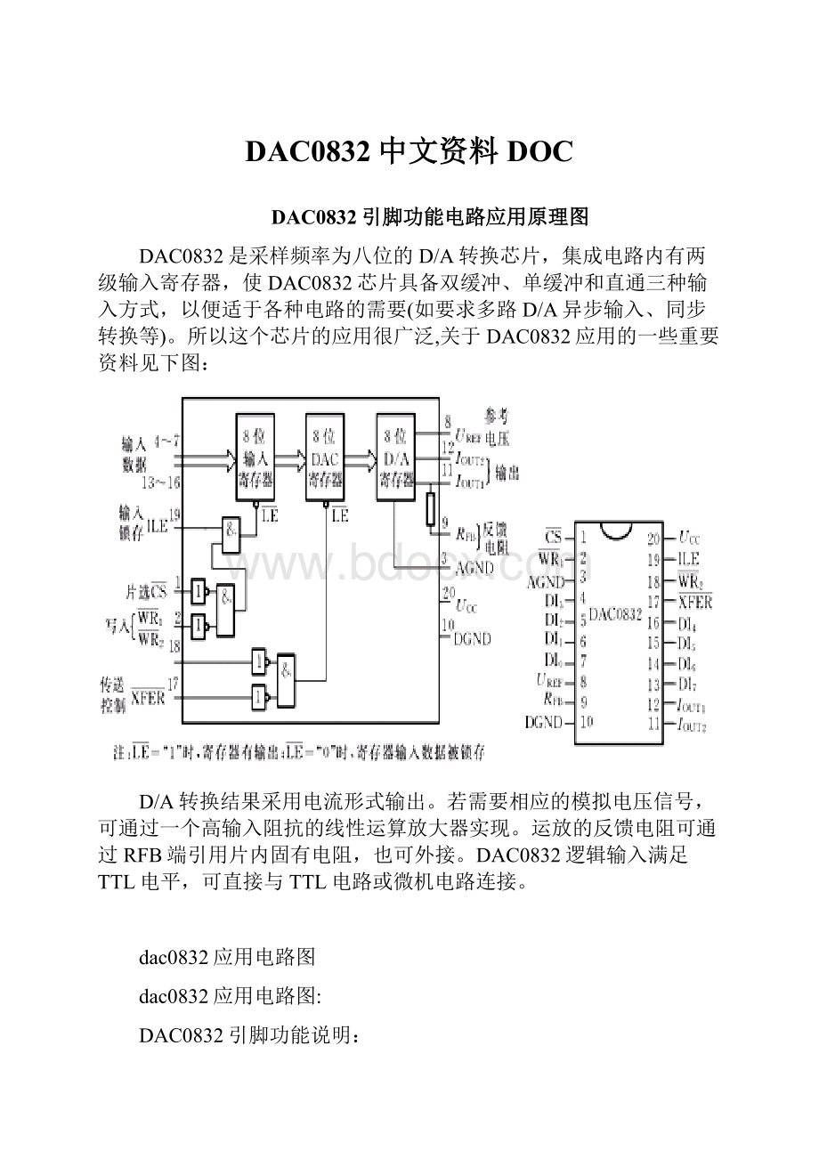 DAC0832中文资料DOC.docx_第1页