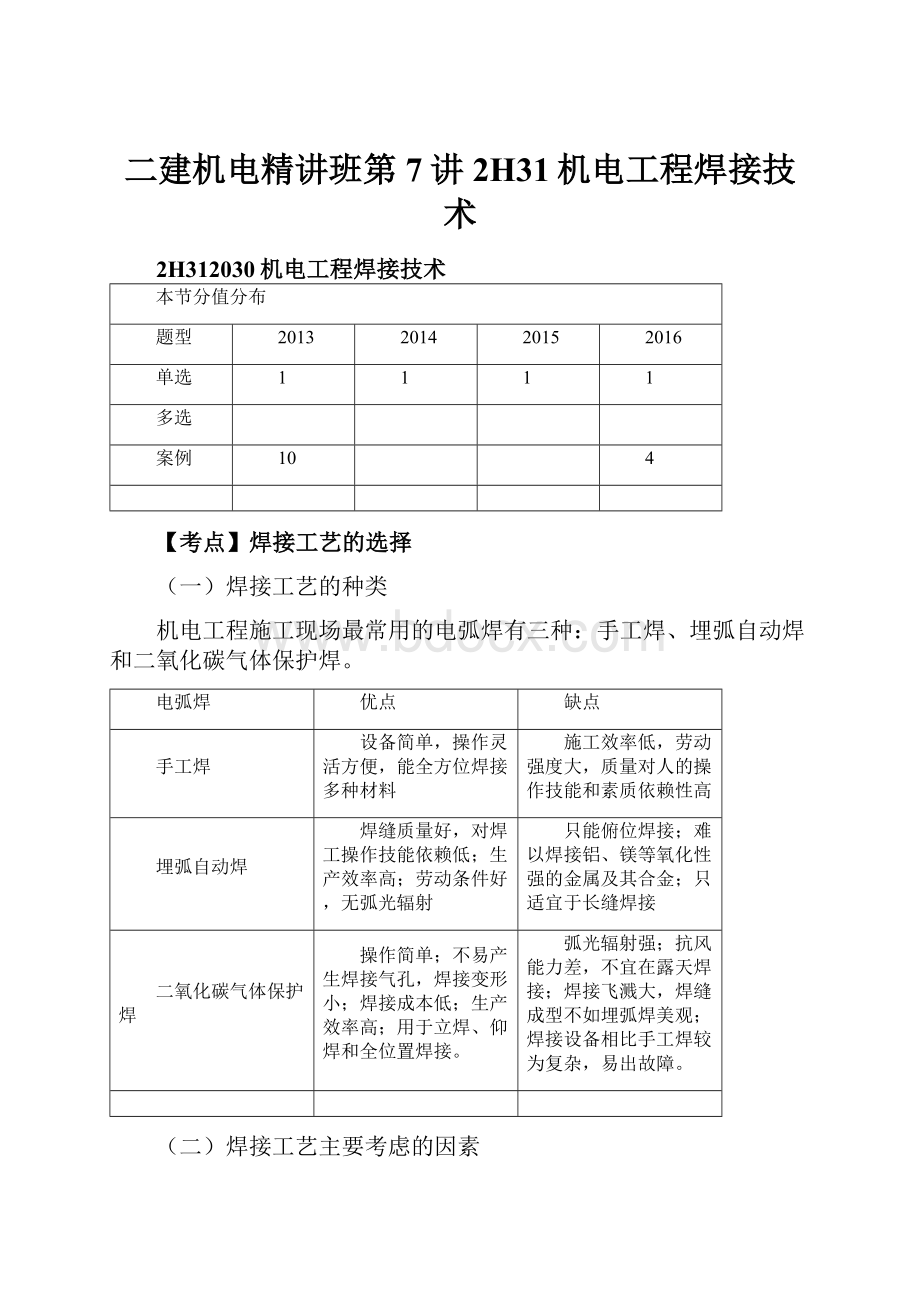 二建机电精讲班第7讲2H31机电工程焊接技术.docx