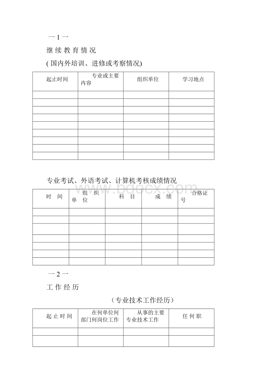 专业技术资格评审申请表姓Word格式文档下载.docx_第3页