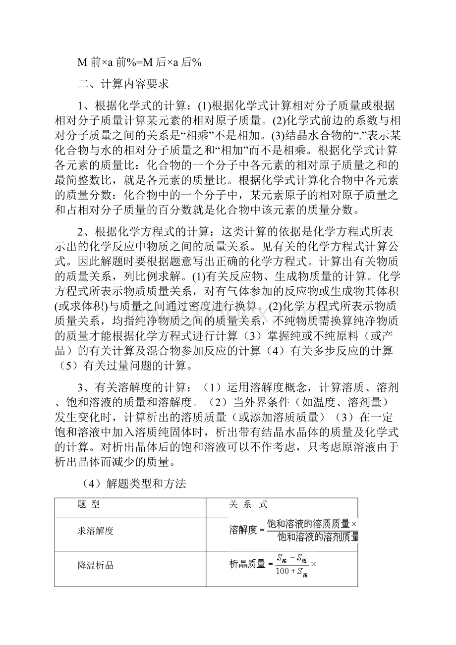 初中化学辅导化学计算.docx_第2页