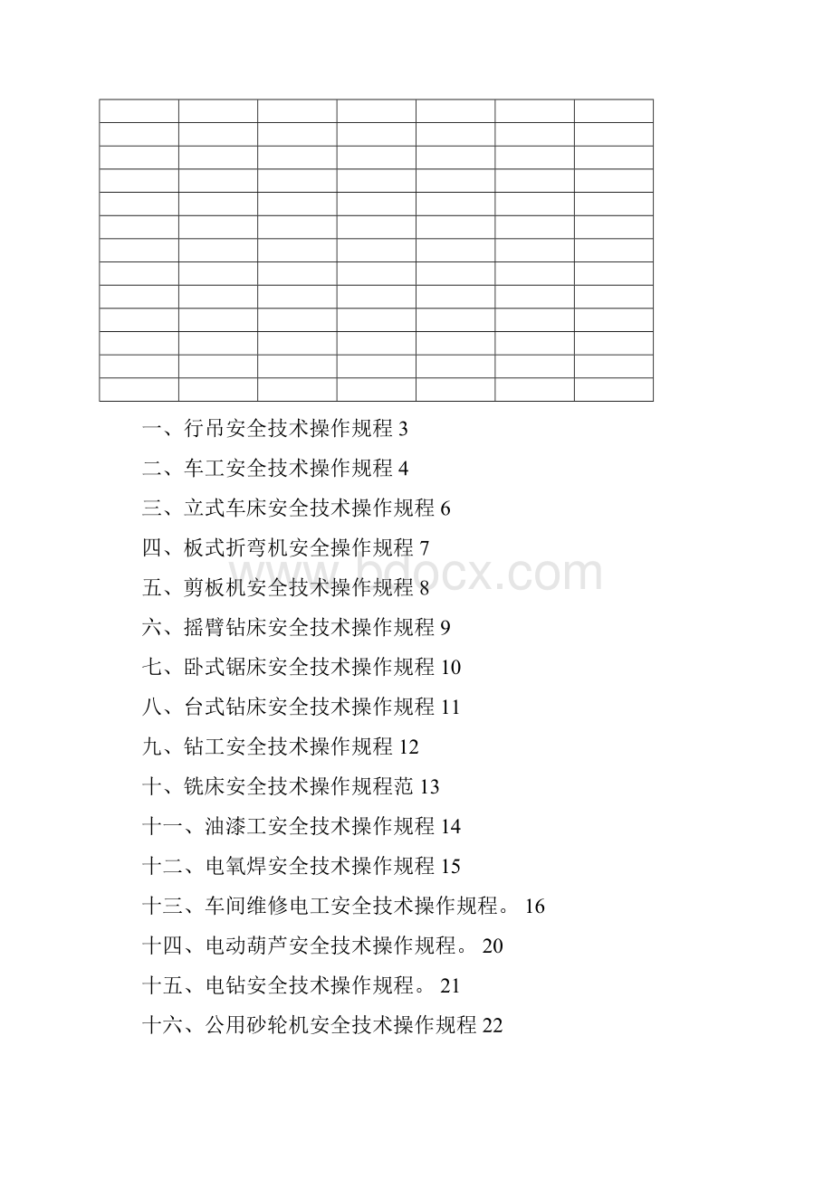 设备安全技术操作规程.docx_第2页