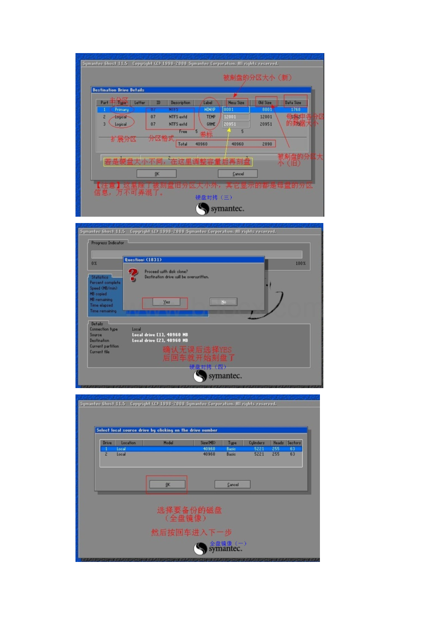 Ghost图文教程.docx_第3页