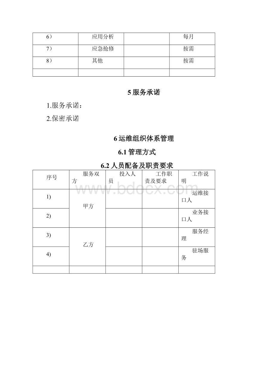 xx系统运维方案设计.docx_第3页