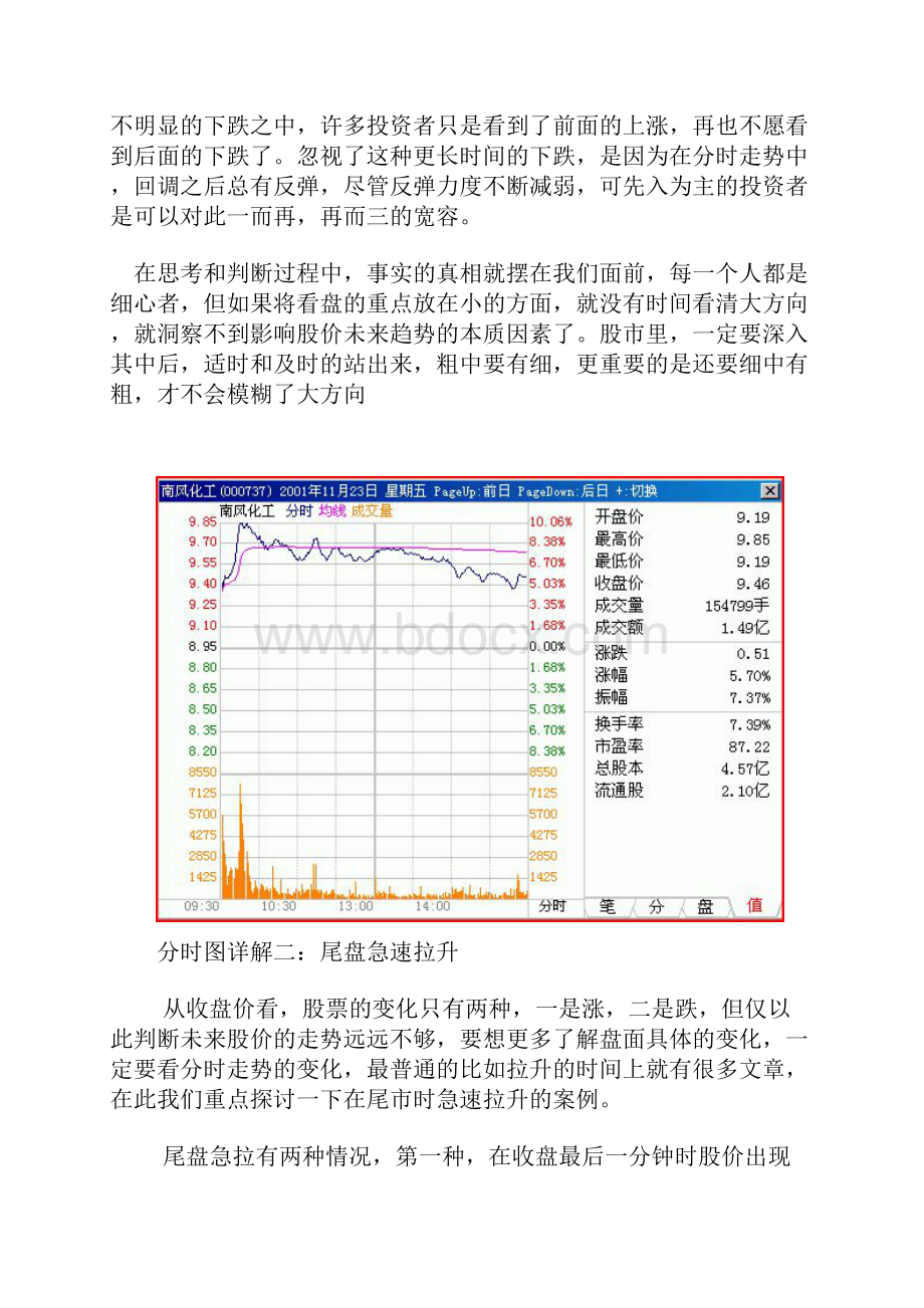 分时图详解一.docx_第2页