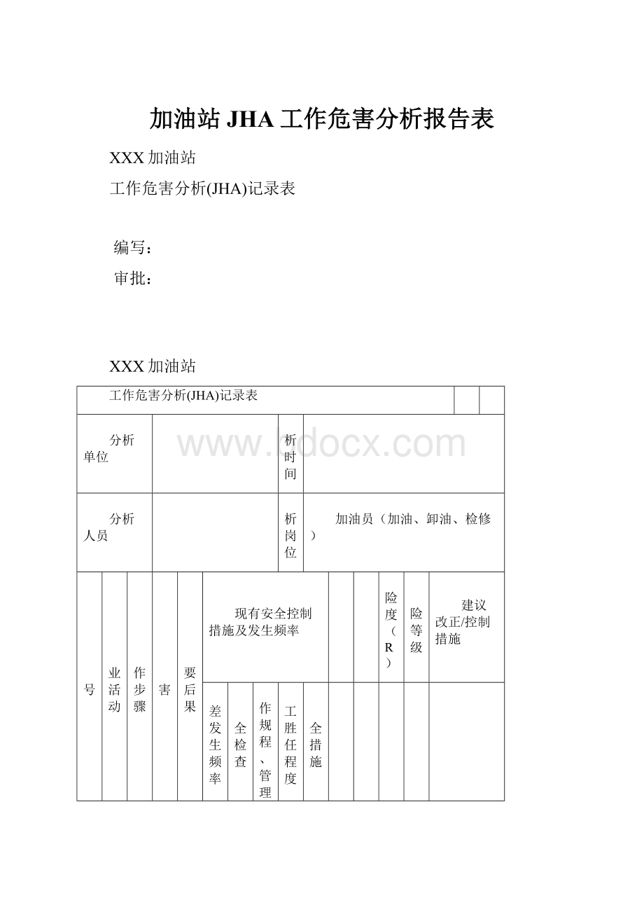 加油站JHA工作危害分析报告表.docx_第1页