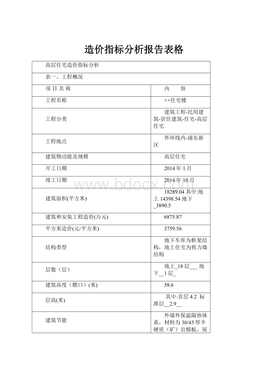 造价指标分析报告表格Word文档格式.docx