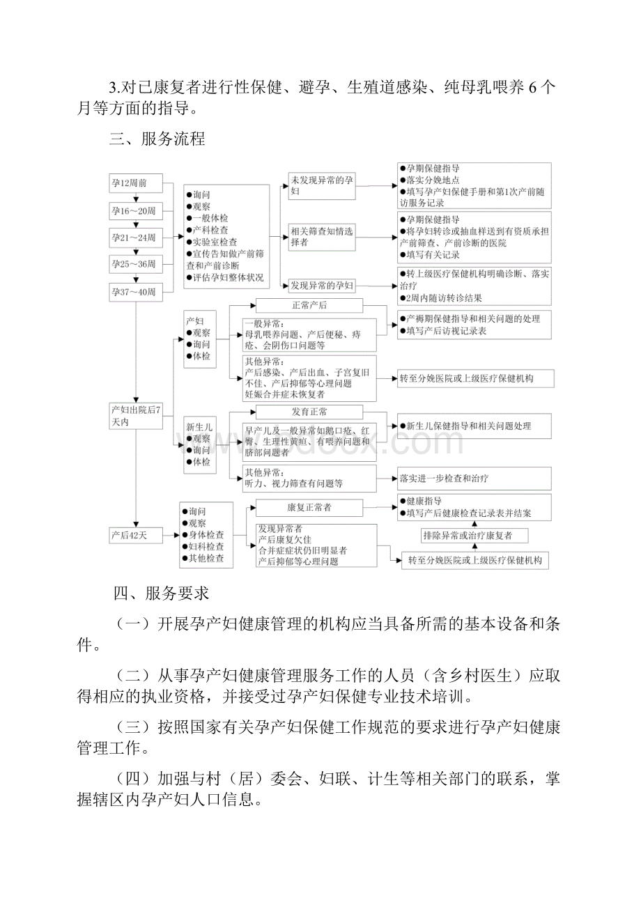 孕产妇健康管理服务规范文档格式.docx_第3页