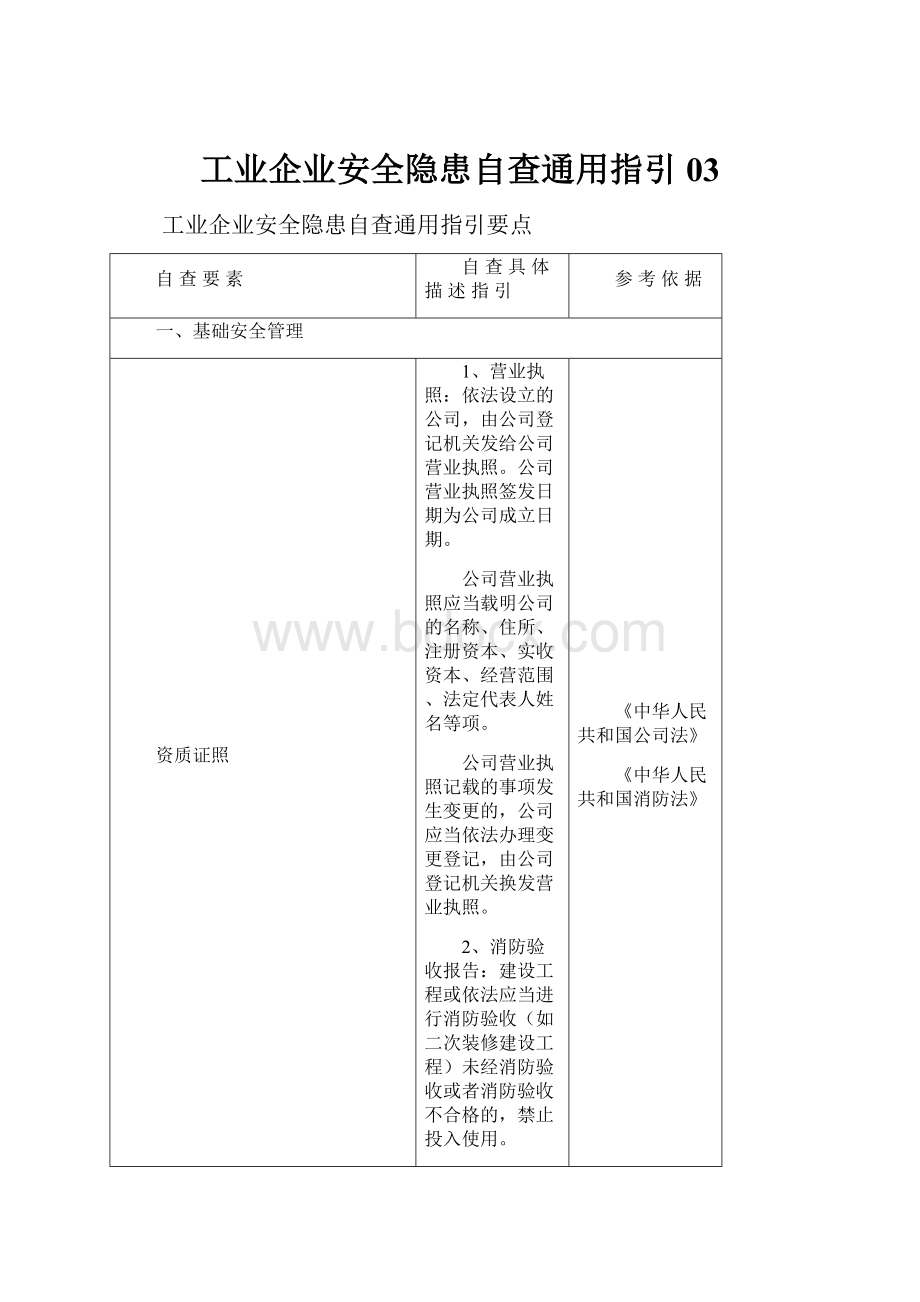 工业企业安全隐患自查通用指引03Word文件下载.docx