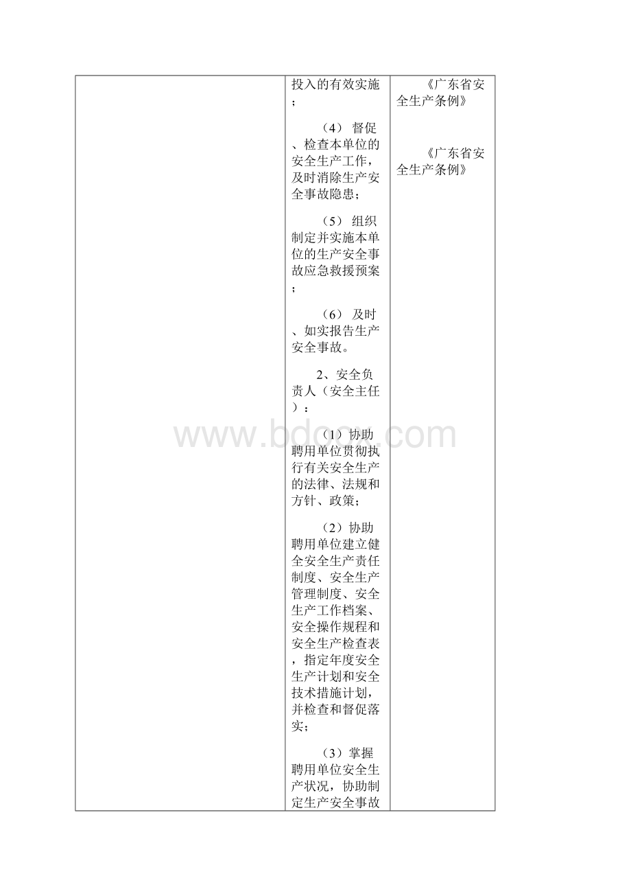 工业企业安全隐患自查通用指引03.docx_第3页