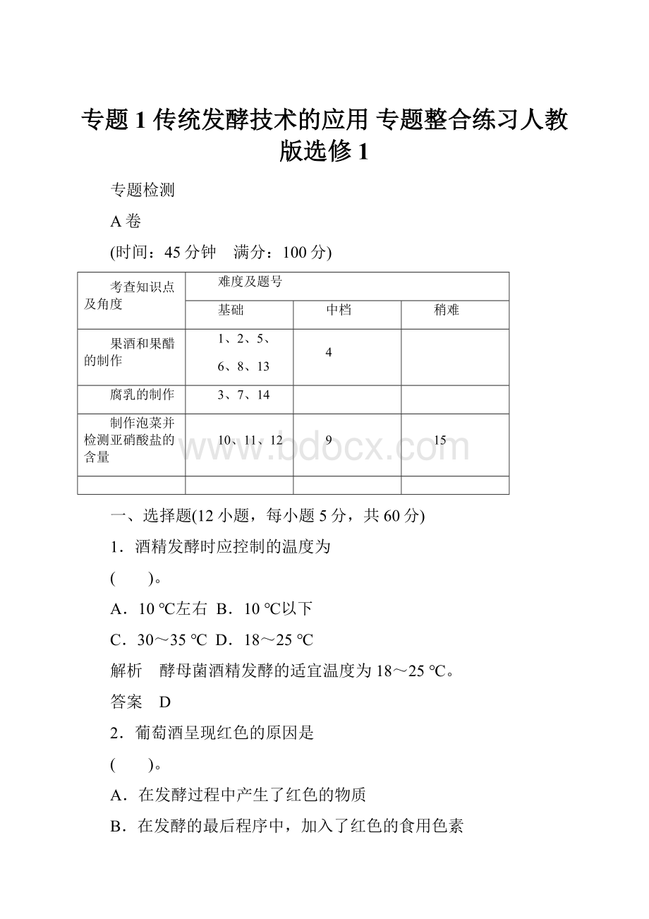 专题1 传统发酵技术的应用 专题整合练习人教版选修1.docx_第1页