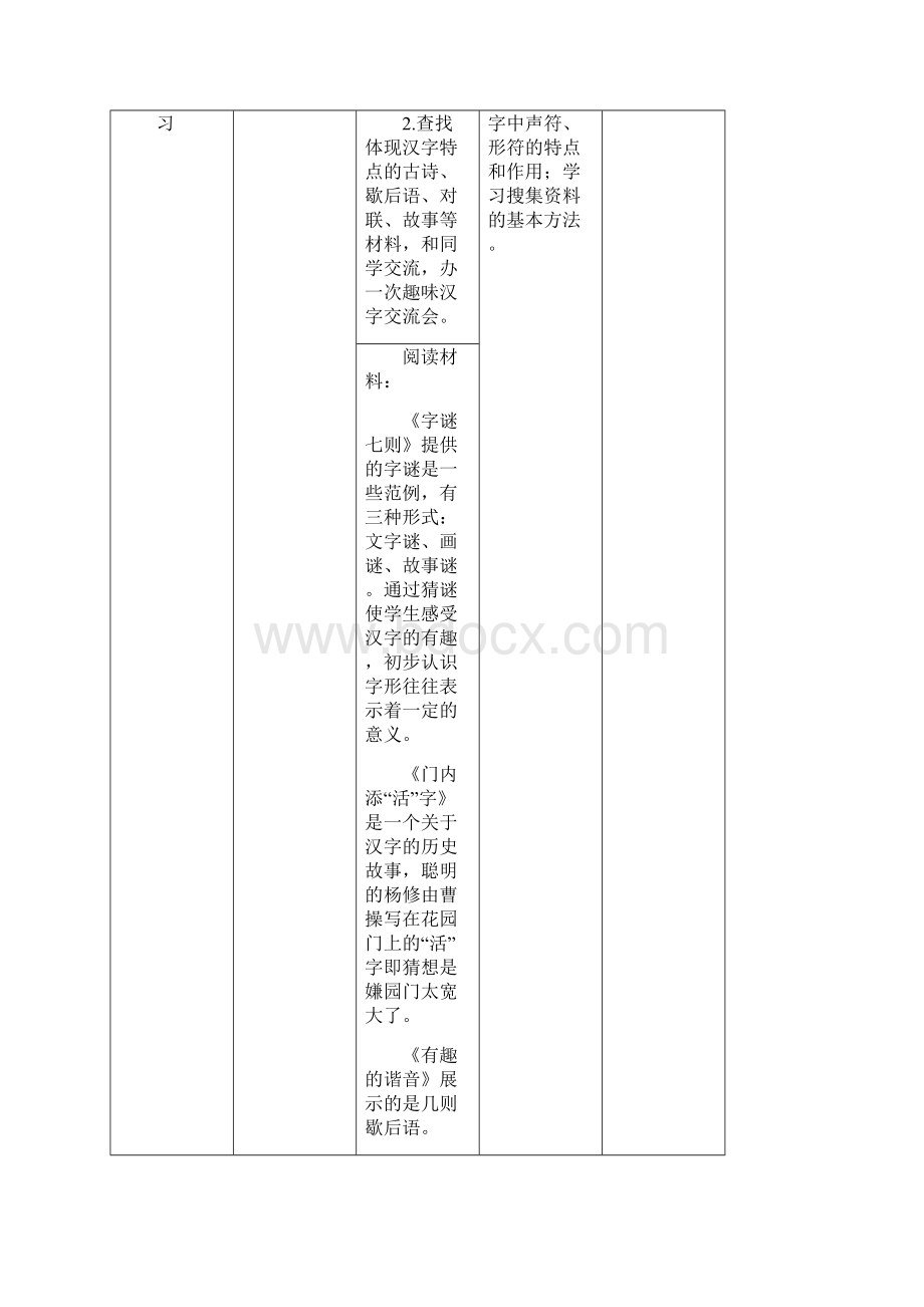 统编部编人教版五年级下册语文综合性学习遨游汉字王国教案Word格式文档下载.docx_第2页