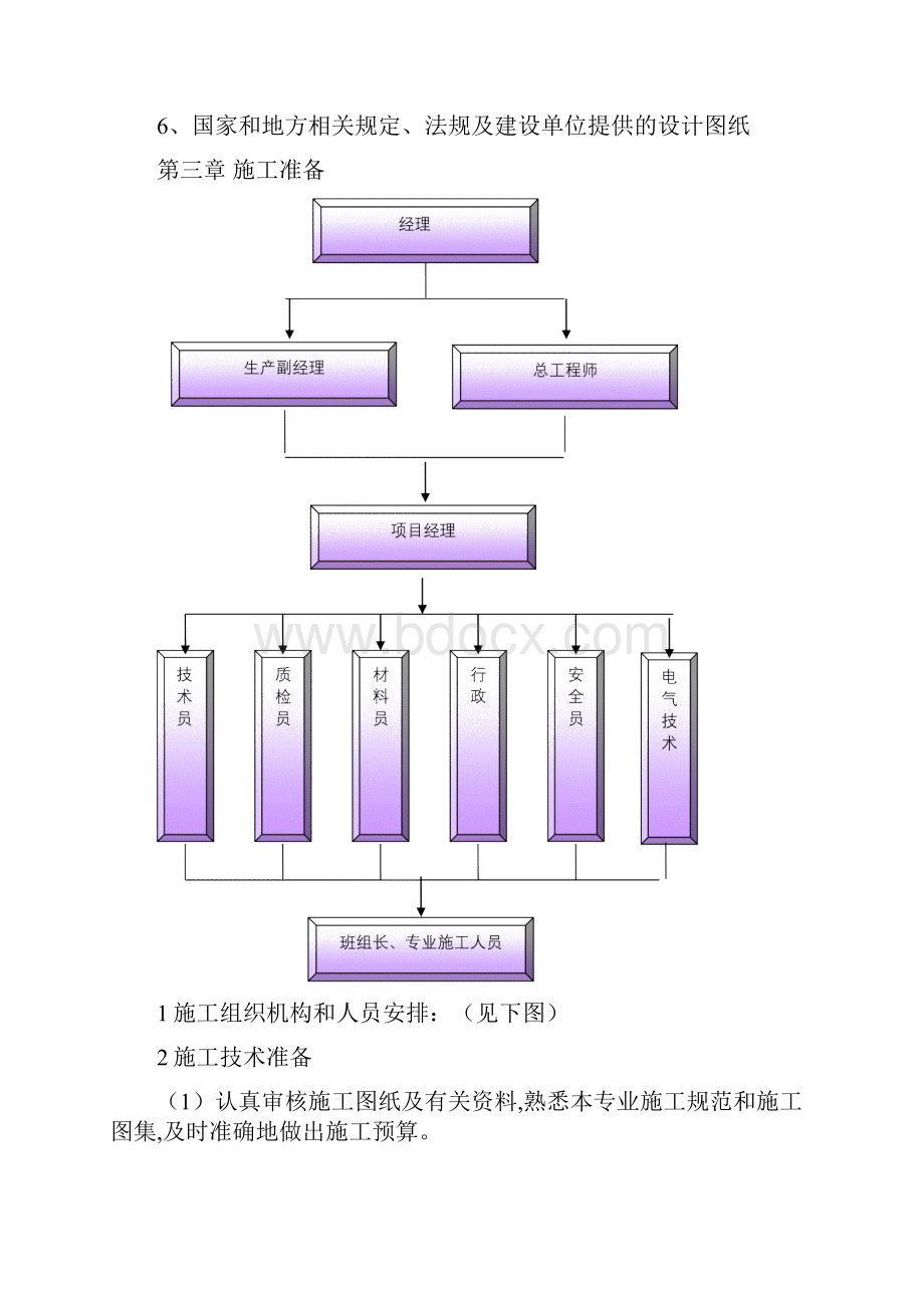 学生公寓卫生间改造工程施工组织设计.docx_第3页