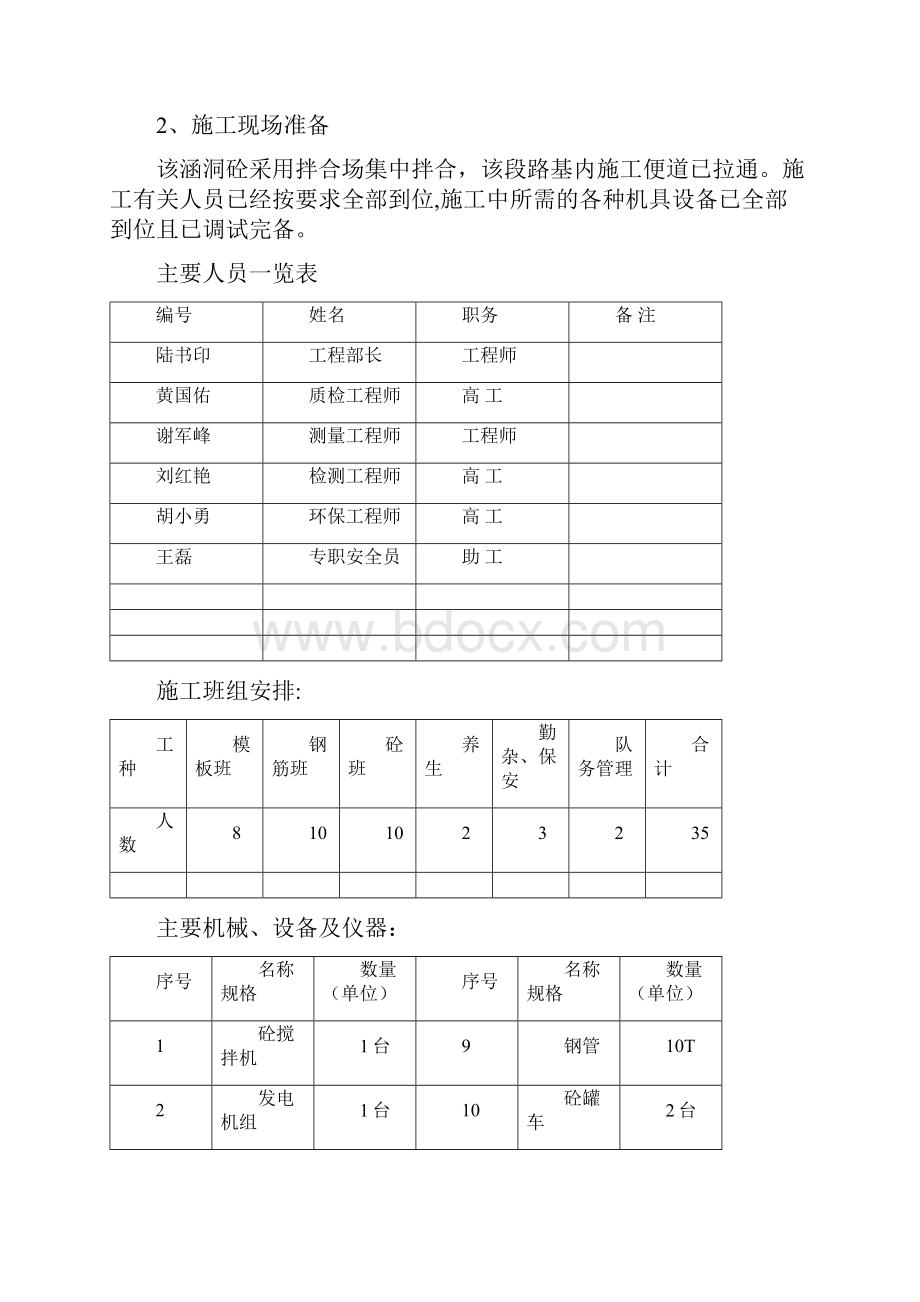 K51+070盖板涵施工方案.docx_第2页