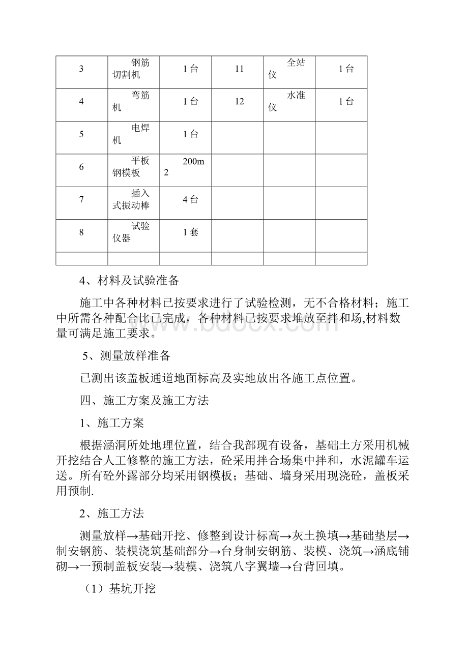 K51+070盖板涵施工方案.docx_第3页