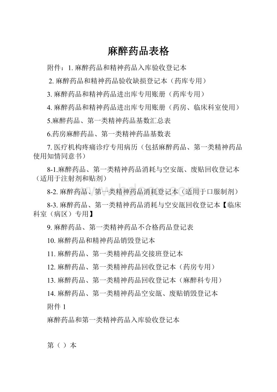 麻醉药品表格.docx_第1页