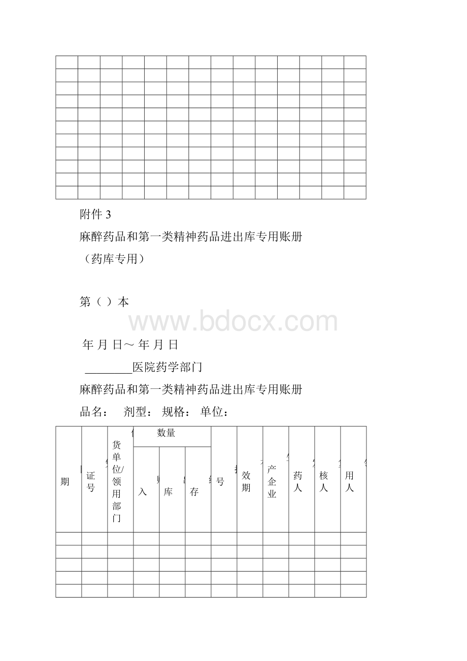 麻醉药品表格.docx_第3页