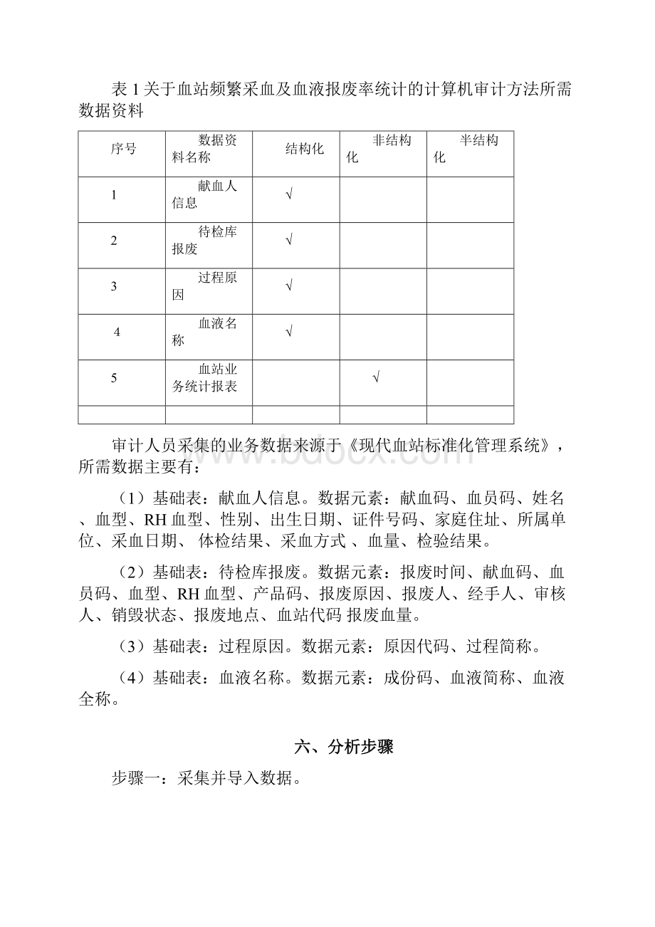 关于血站频繁采血及血液报废率统计的审查方法Word格式.docx_第2页