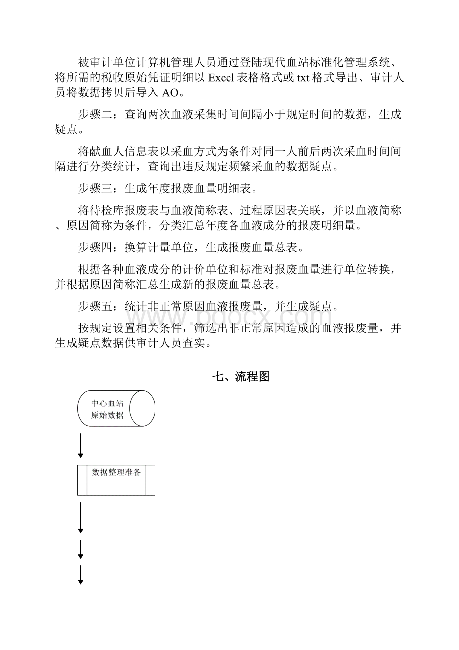 关于血站频繁采血及血液报废率统计的审查方法Word格式.docx_第3页