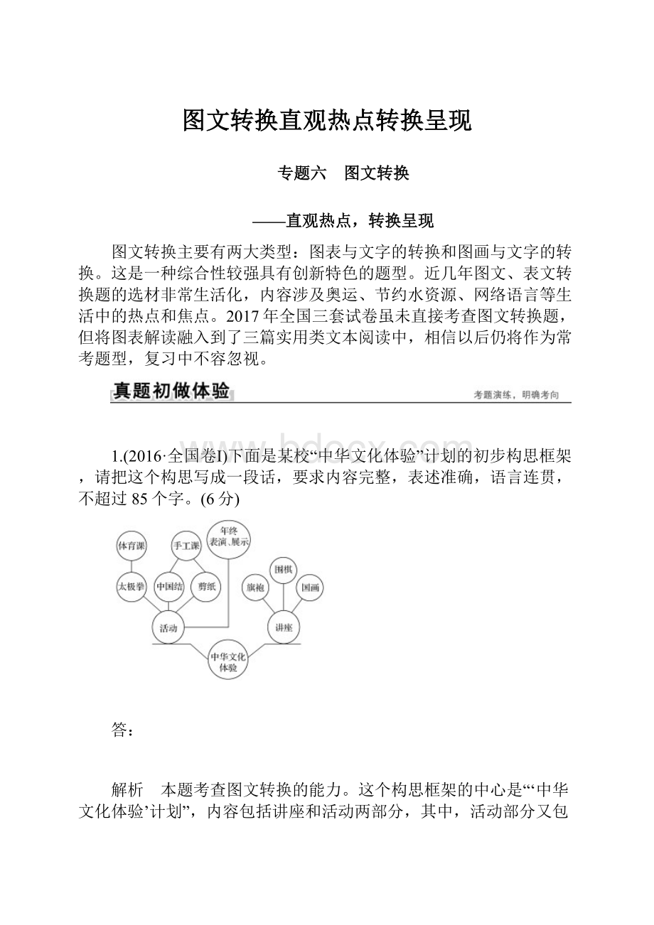 图文转换直观热点转换呈现.docx_第1页