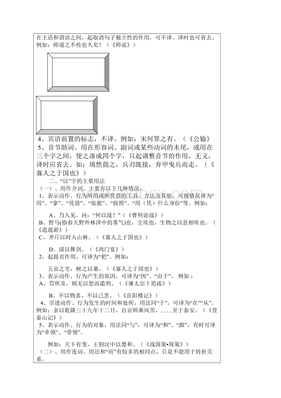 文言文虚词的用法Word文件下载.docx_第2页