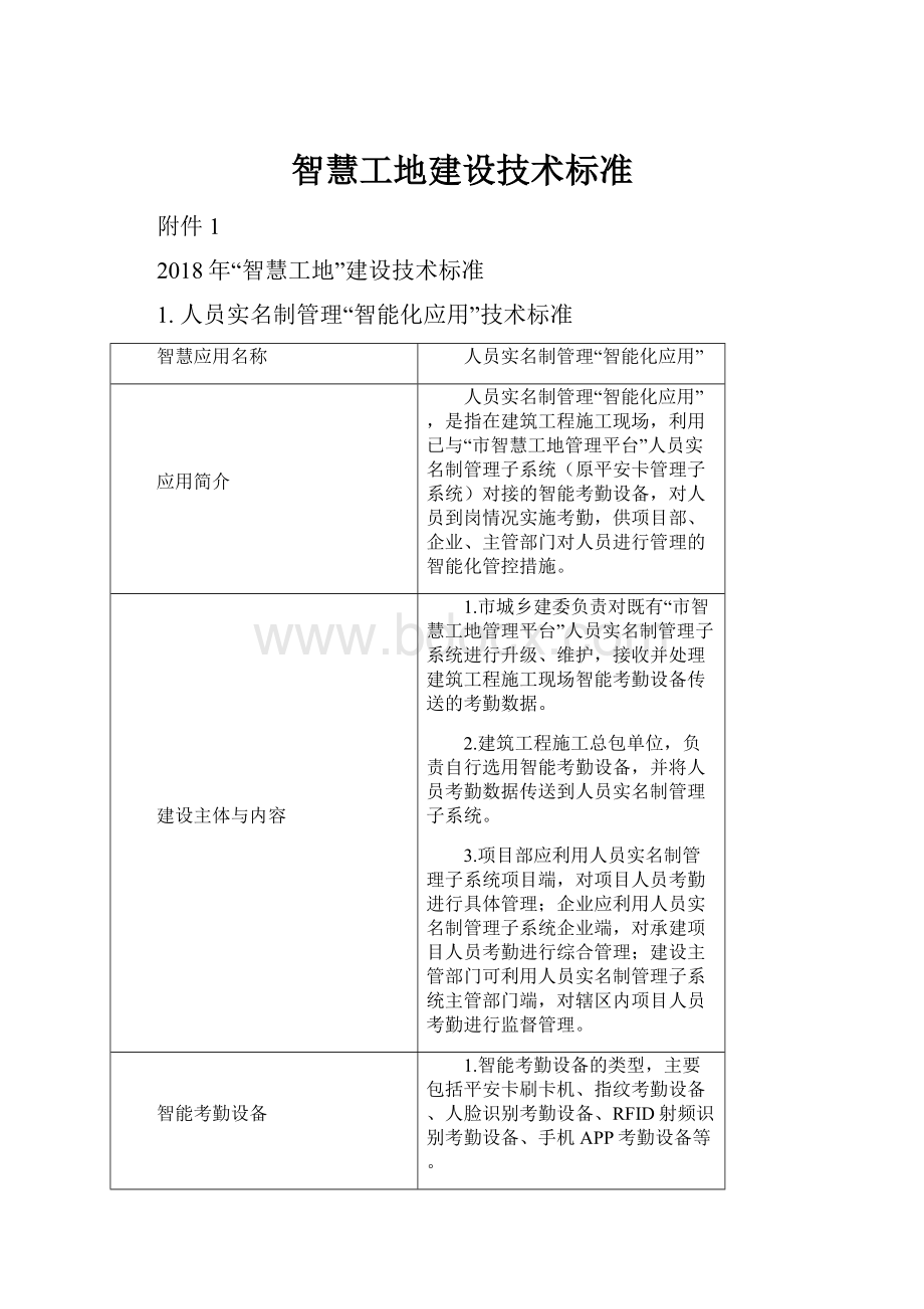 智慧工地建设技术标准.docx_第1页