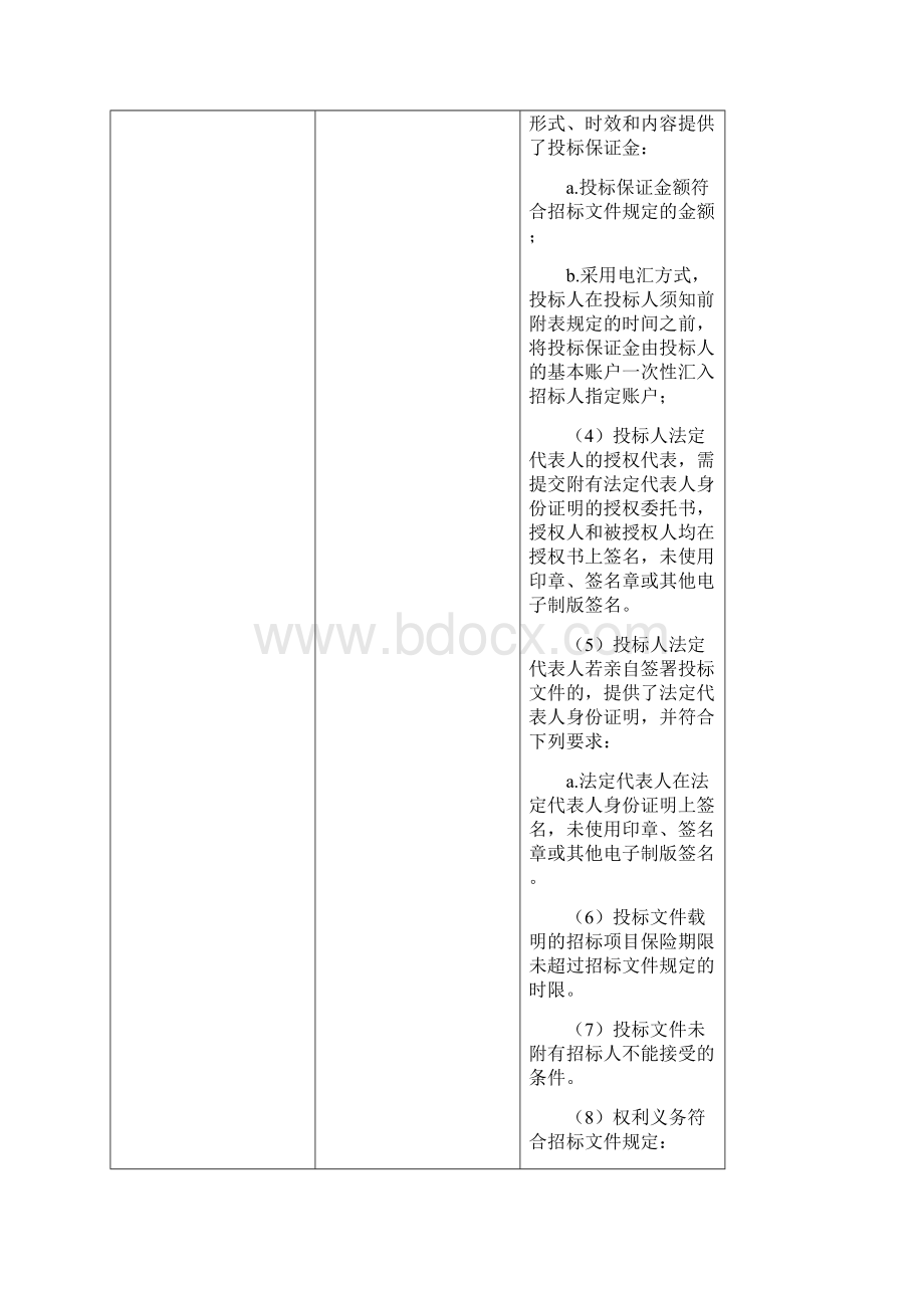 评标办法108271.docx_第2页