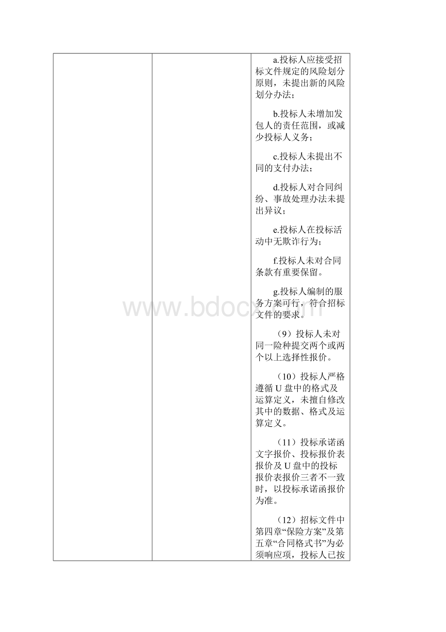 评标办法108271.docx_第3页