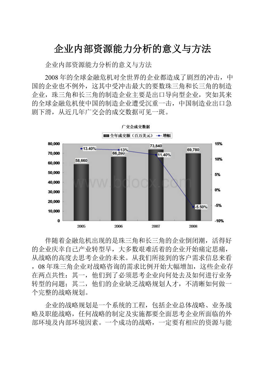 企业内部资源能力分析的意义与方法Word格式.docx