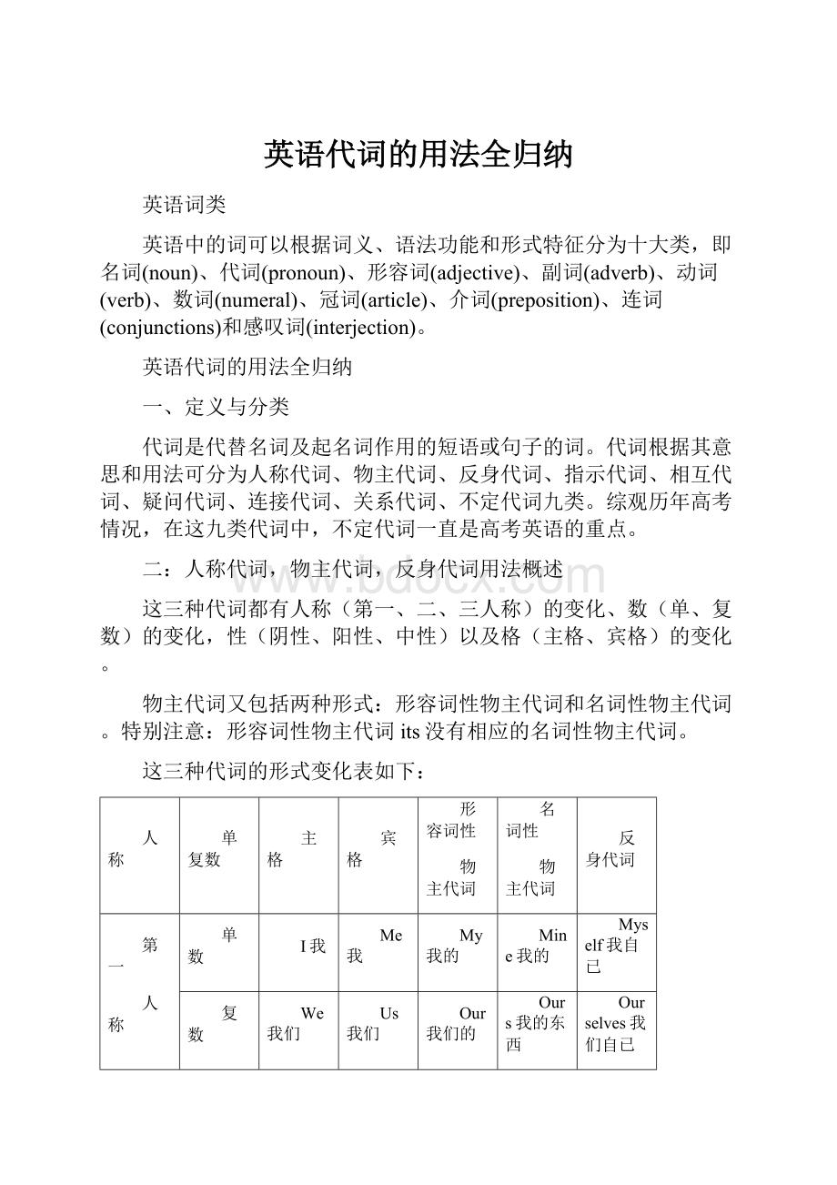 英语代词的用法全归纳.docx