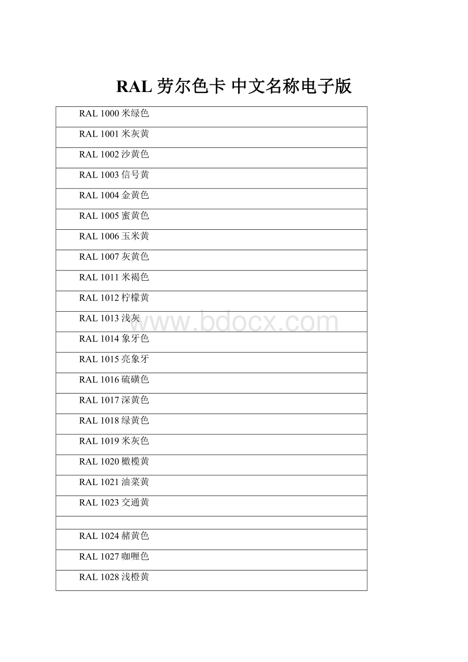 RAL 劳尔色卡 中文名称电子版.docx_第1页