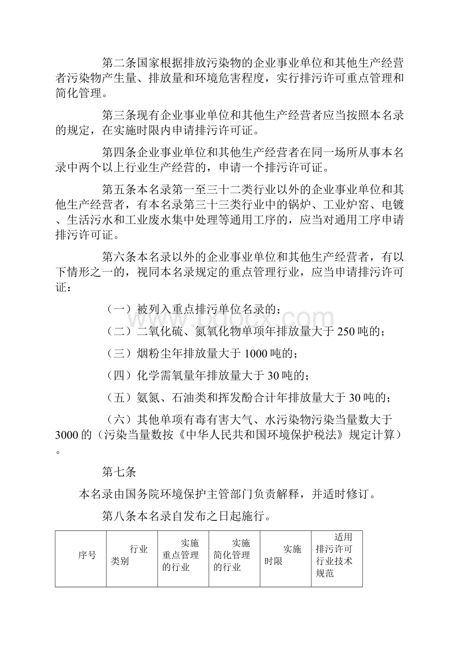 环保部令固定污染源排污许可分类管理名录版精编版.docx_第2页