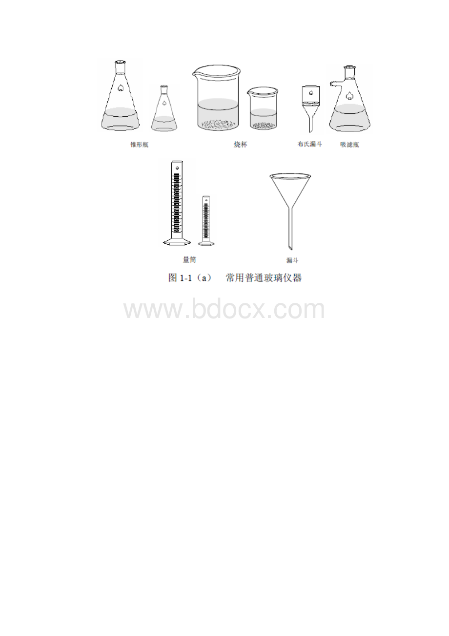 认识有机化学试验常用的仪器和装置.docx_第2页