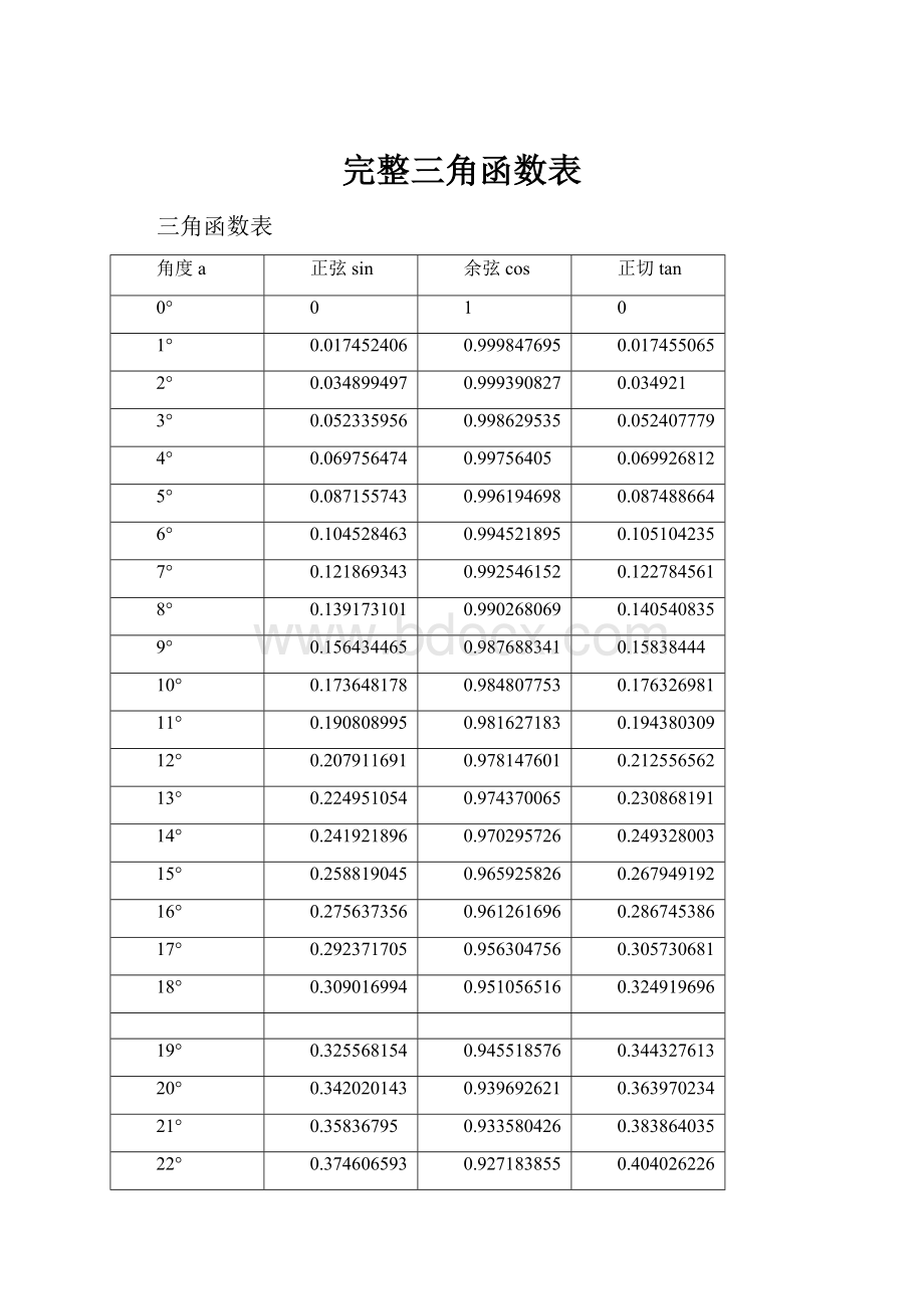 完整三角函数表Word格式.docx_第1页