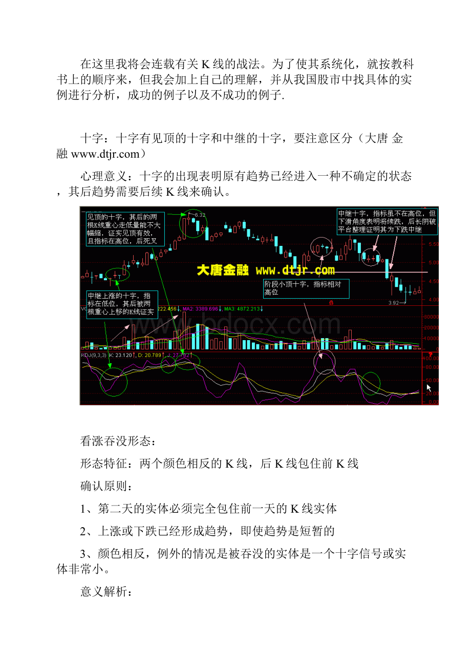 股市k线图分析方法图文讲解整理.docx_第2页